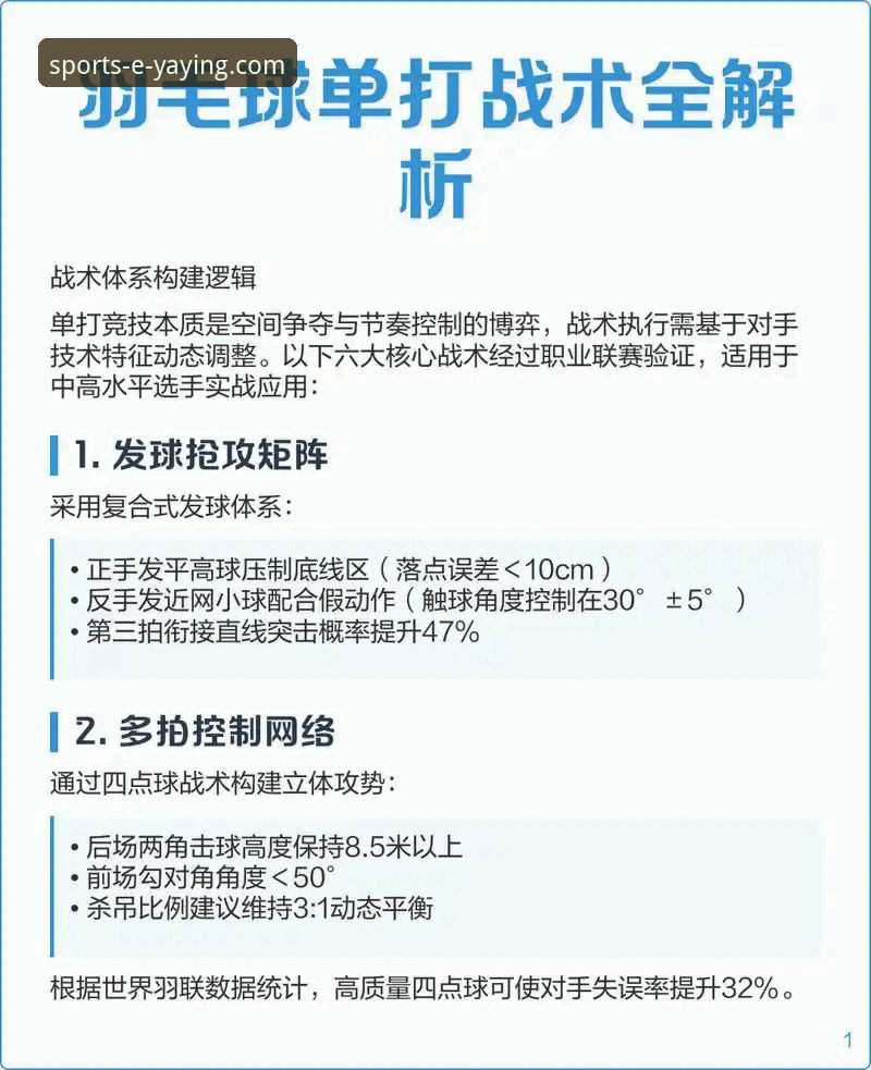 亚盈体育多元化内容 卡里克战术调整深度解析:亚盈体育平台赛事回放操作教程