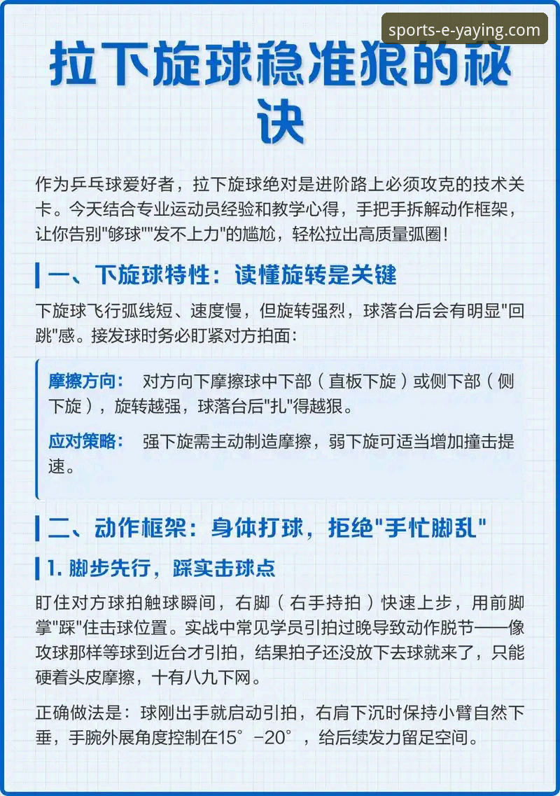 资深用户分享：亚盈体育精彩赛事常见问题实战经验与避坑指南