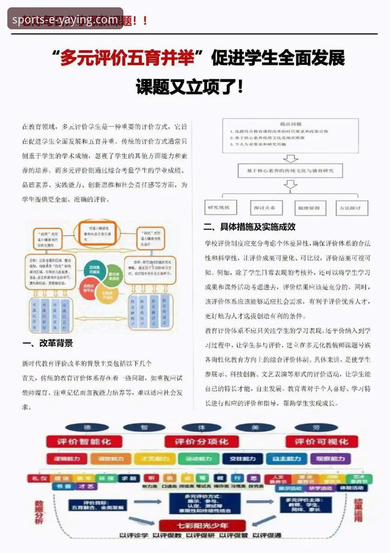 亚盈体育多元化内容 亚盈体育平台多元化内容深度评测:v2.0.5版本实际体验与功能全解析